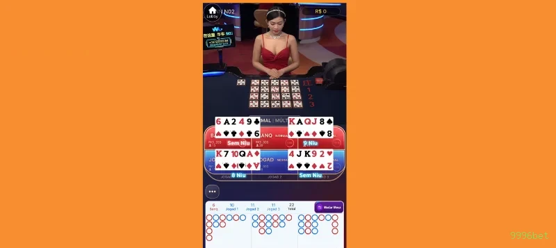 Métodos de pagamento aceitos na 9996bet